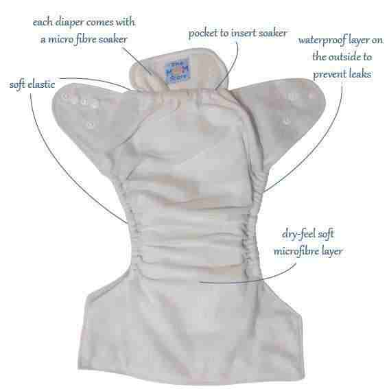 The Mom Store Rainbow Dash Re-Usable Cloth Diaper - White