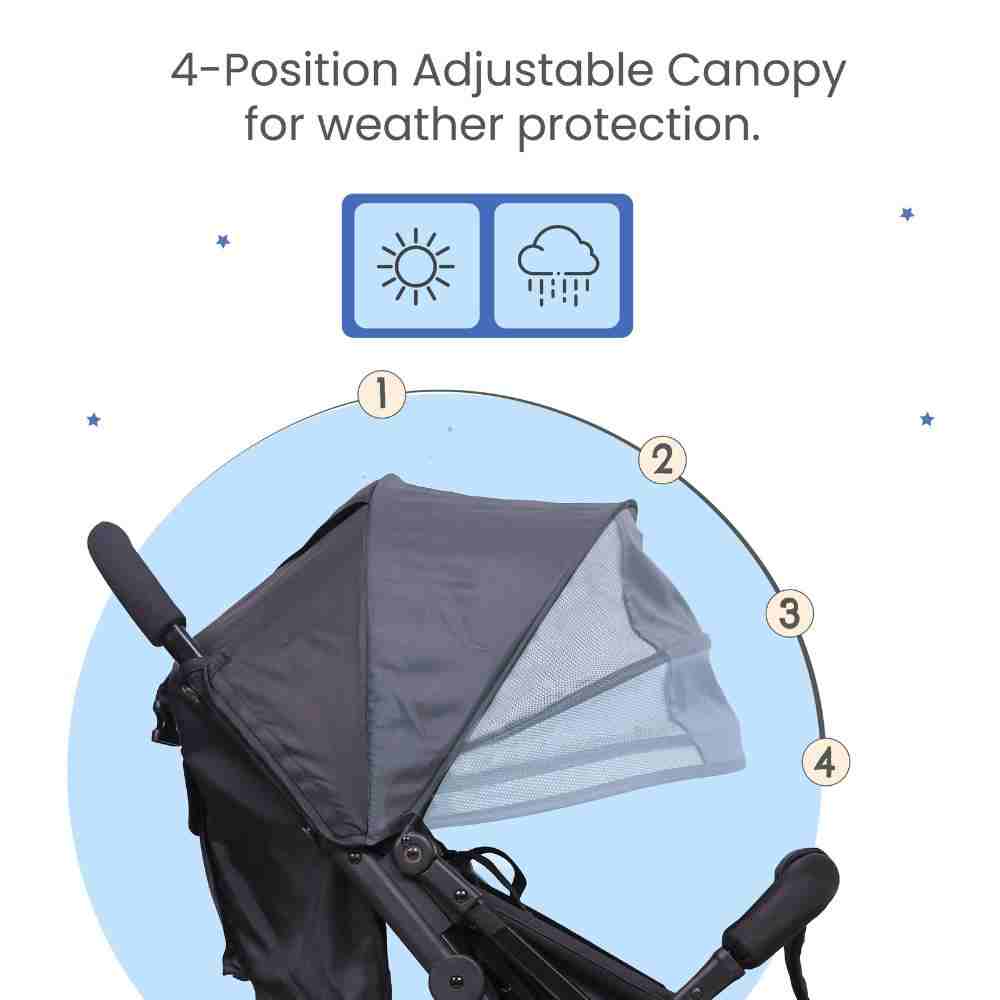 Tinyberg B-Wagon - Light Weight Travel Friendly Stroller with One Hand Fold, Multiple Recline Positions, Free Fan - Black