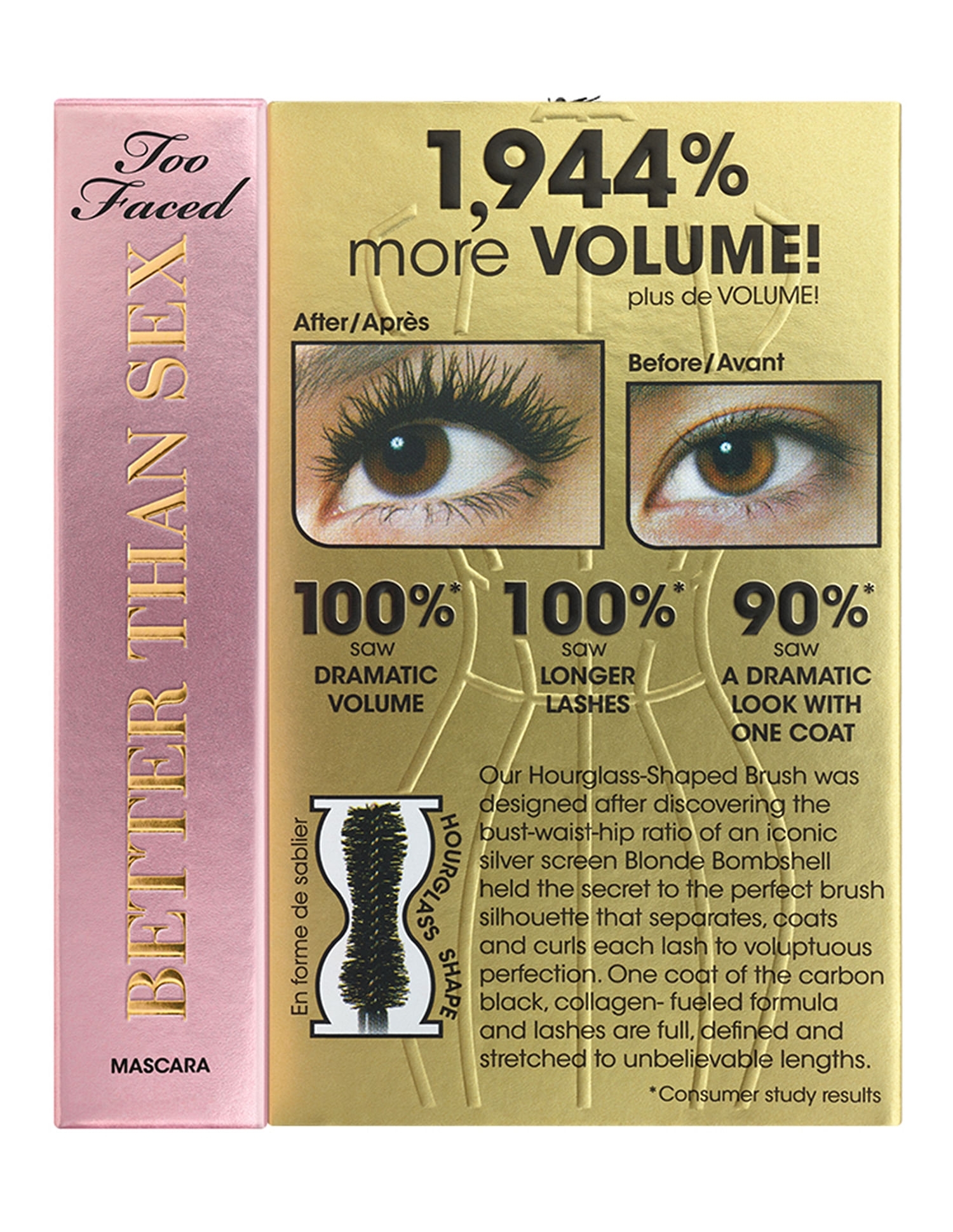 Travel Size Better Than Sex Volumizing Mascara • 4.8 g