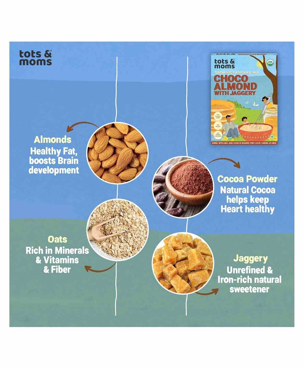 Tots & Moms | No Sugar No Maida Pancake Mix | Choco Almond | 250G