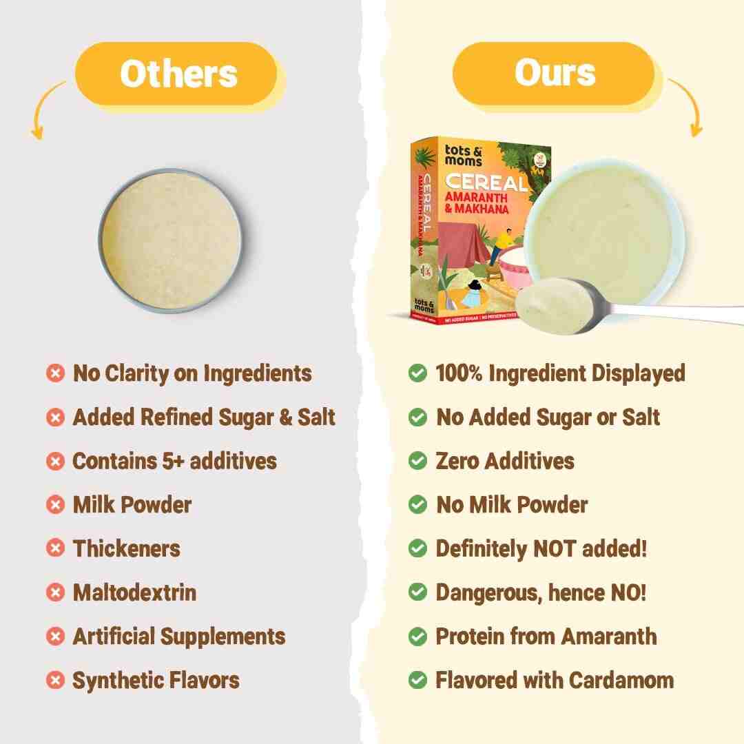 Tots & Moms | Protein & Calcium Rich | Amaranth & Makhana Instant Cereal | 200G