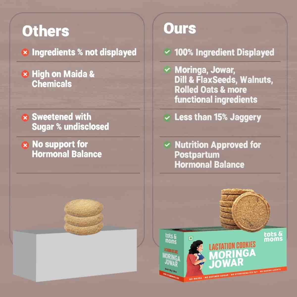 Tots & Moms | Lactation Cookies | Moringa & Jowar | 150G