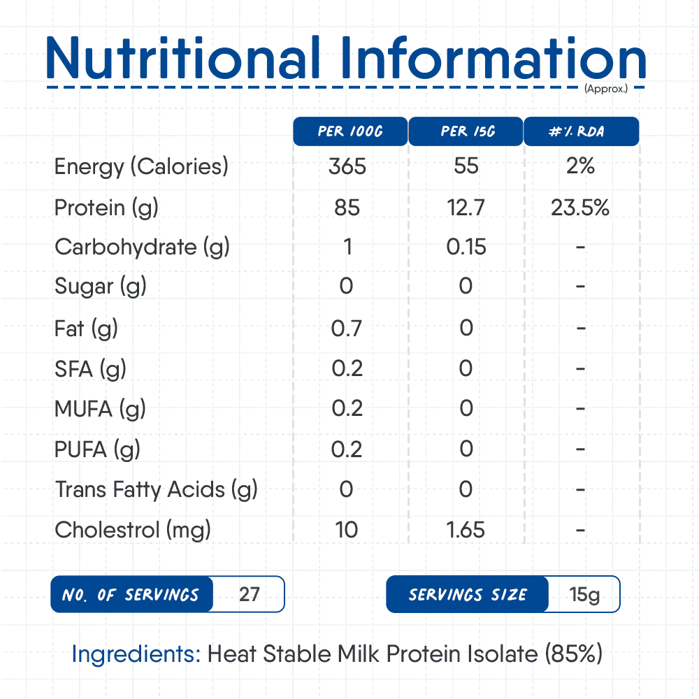 Trunativ | Cookable Milk Protein Isolate | 85% Protein | Muscle Growth & Immunity Booster | Unflavoured 900g | Pack of 1