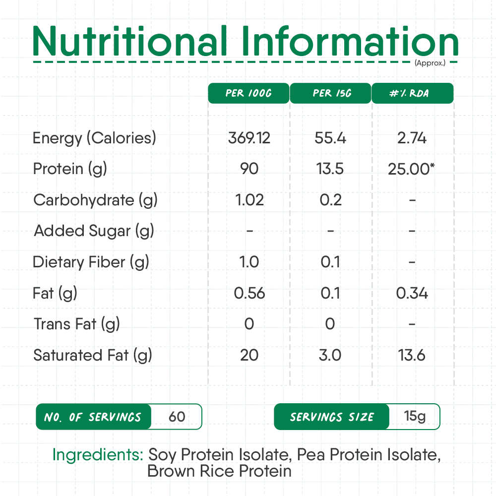 Trunativ | Cookable Vegan Plant Protein Isolate | Muscle Growth & Immunity Booster | Unflavoured 900g | Pack of 1