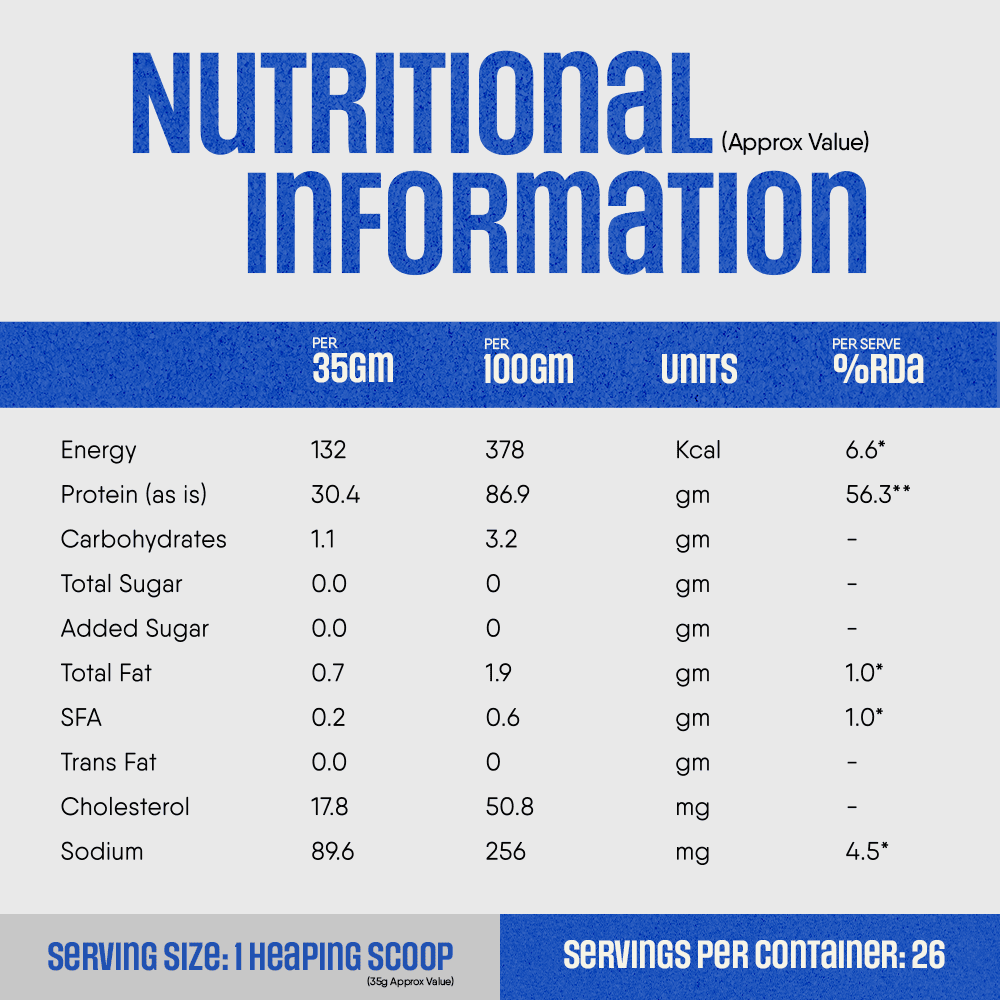 Trunativ | Clean Raw Whey Protein Isolate Powder | 30g Protein & 7.7g BCAA Per Scoop | For Men & Women | 907g | 2lbs