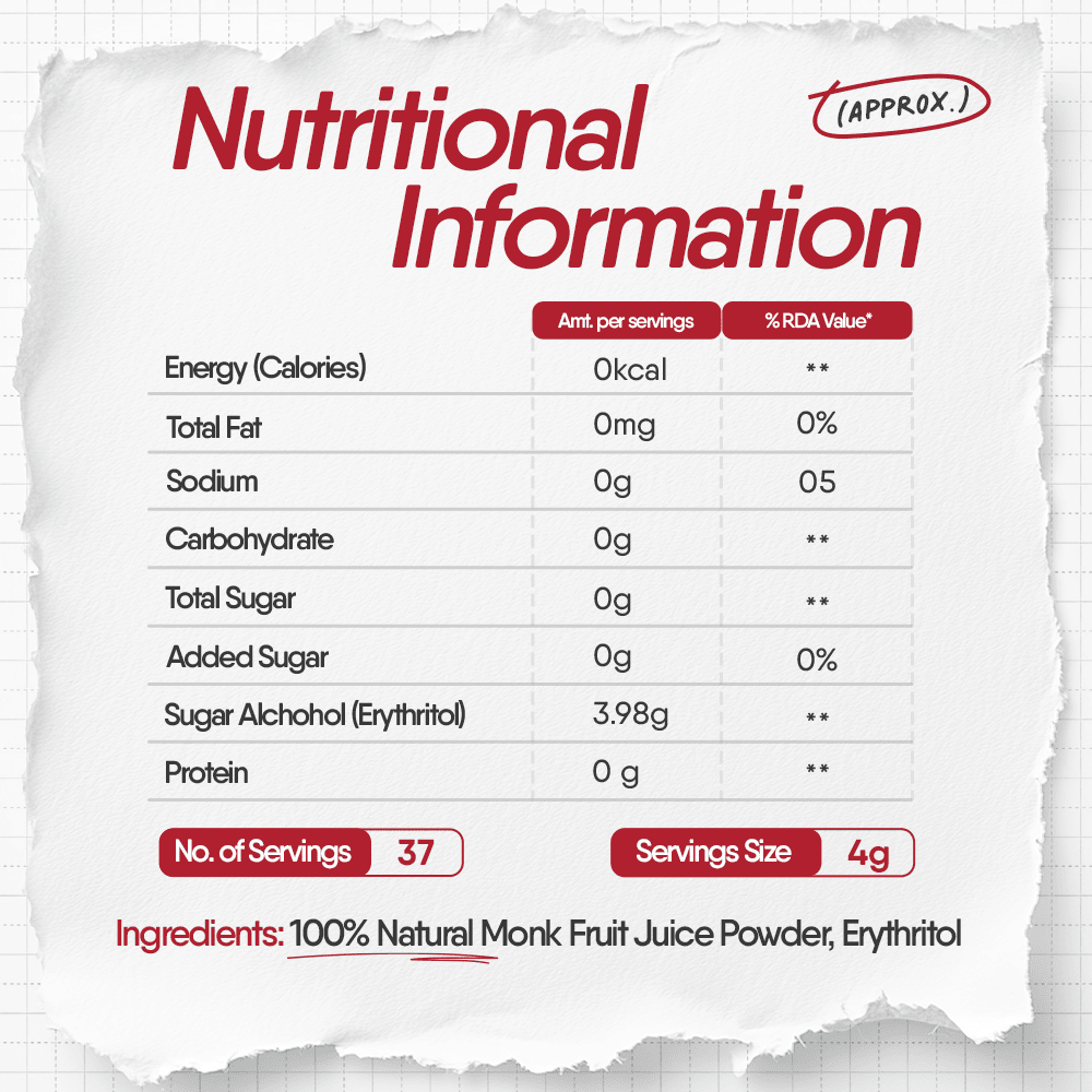 Trunativ | Everyday Sweet | Monkfruit Sweetener Powder | Diabetic & Keto Friendly | 400g | Pack of 1