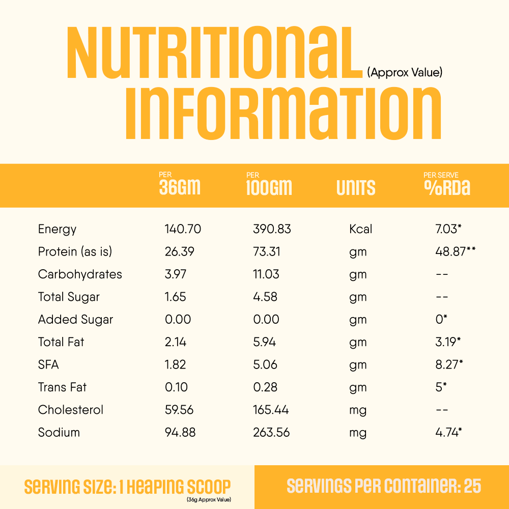 Trunativ | Whey Protein Isolate & Concentrate Pro Blend | 26g Protein & 6g BCAA Per Scoop | Mango 907g | 2lbs