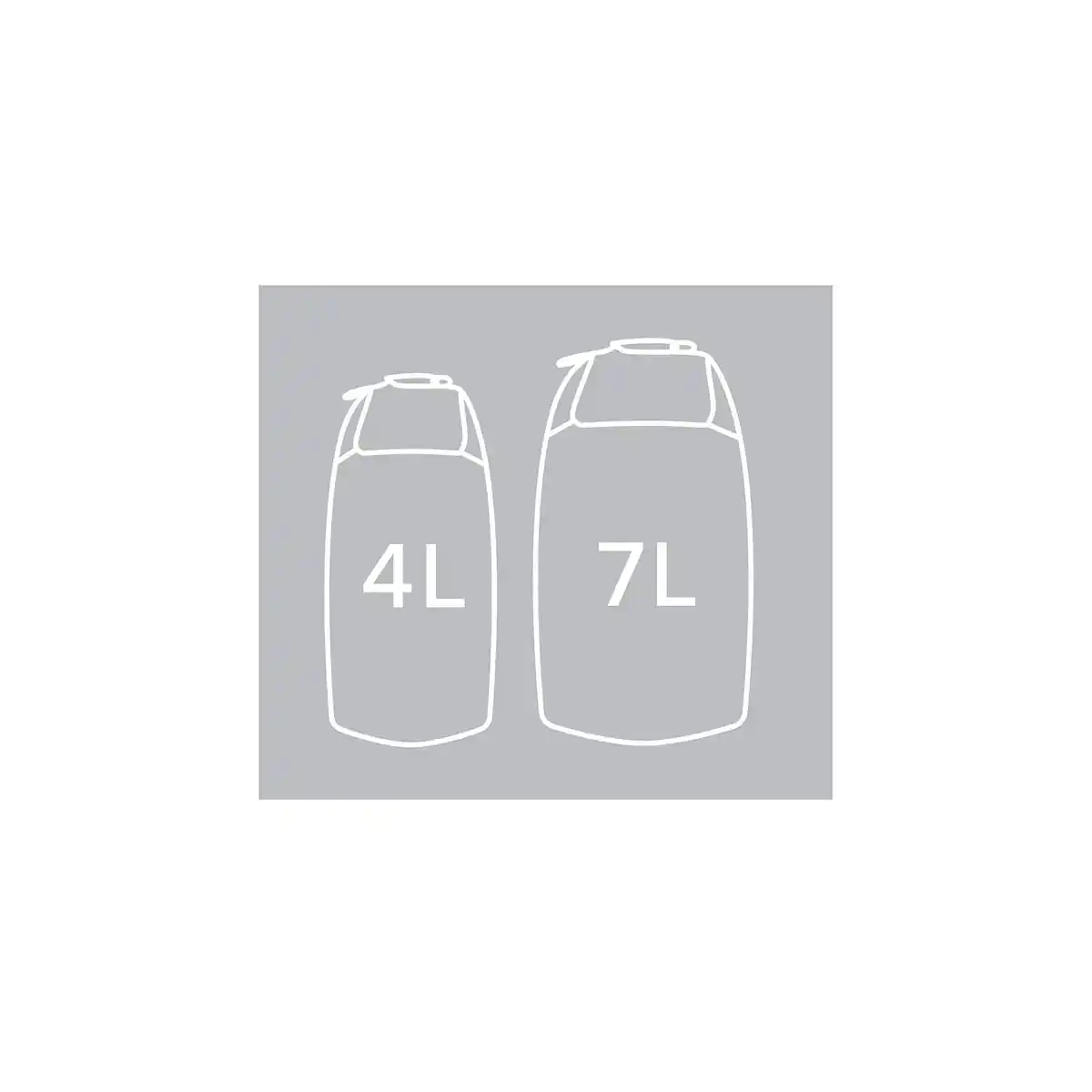 2 Pack Dry Bags