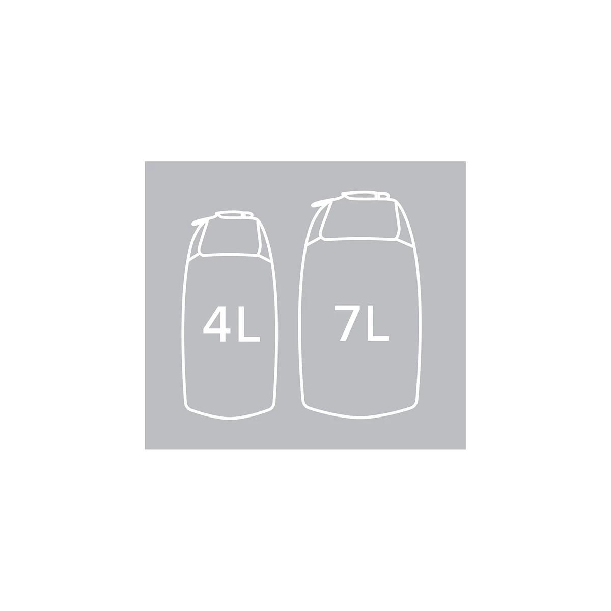 2 Pack Dry Bags