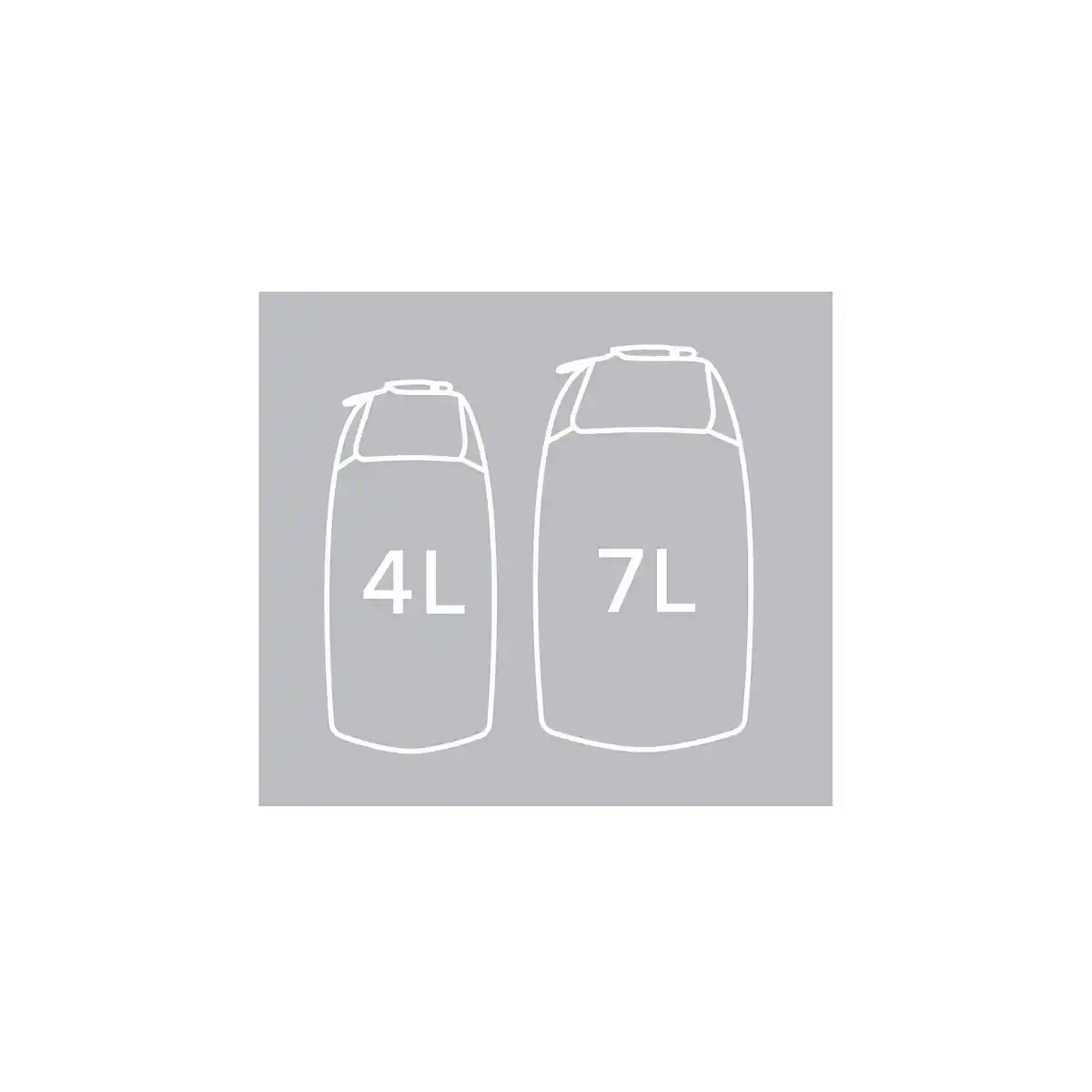 2 Pack Dry Bags