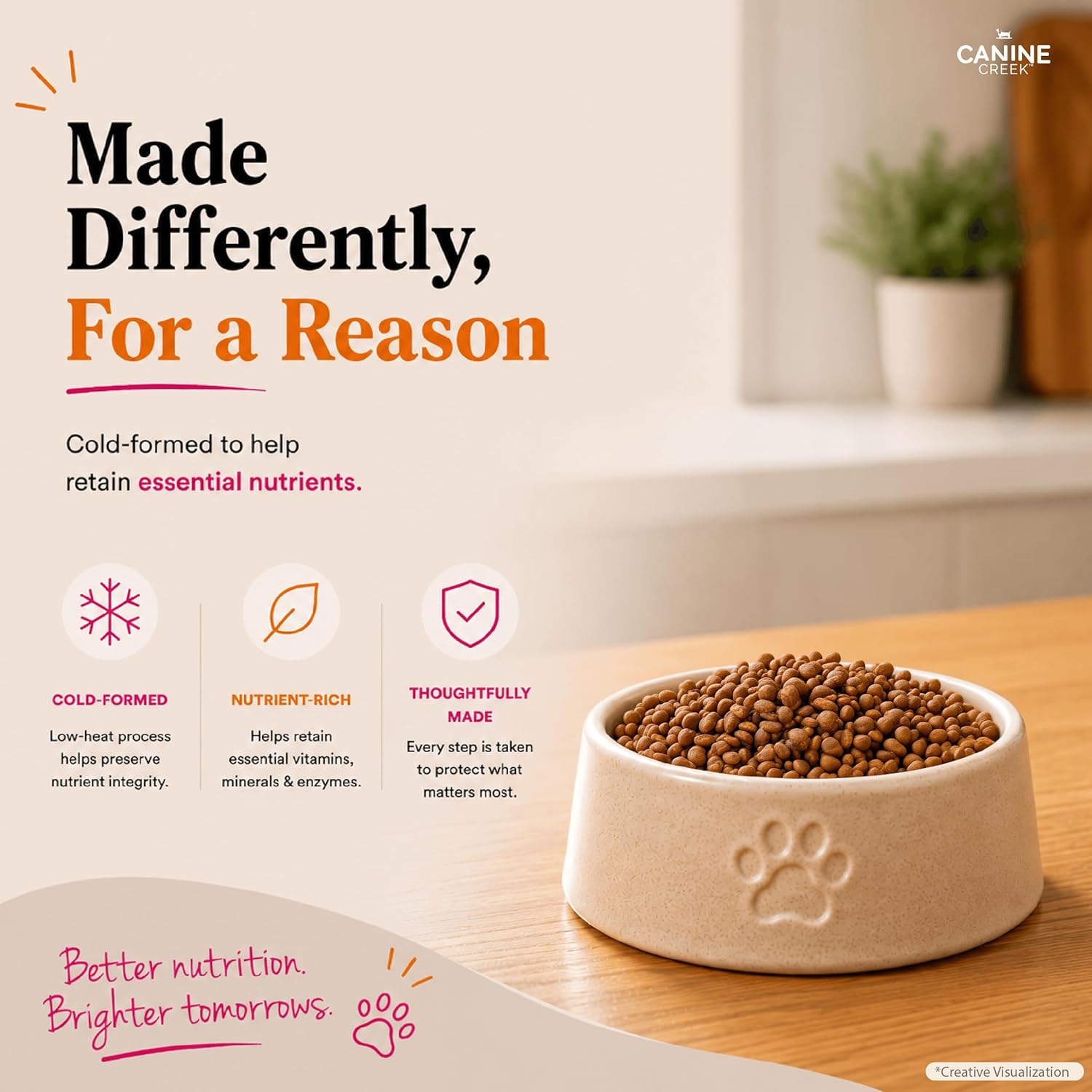 Canine Creek Ultra Premium Puppy Dog Dry Food