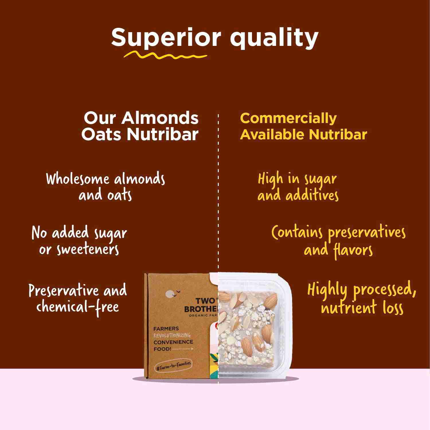 TBOF | ALMOND OAT & MISHRI NUTRI-BAR PACK - 9 BARS | 420 g
