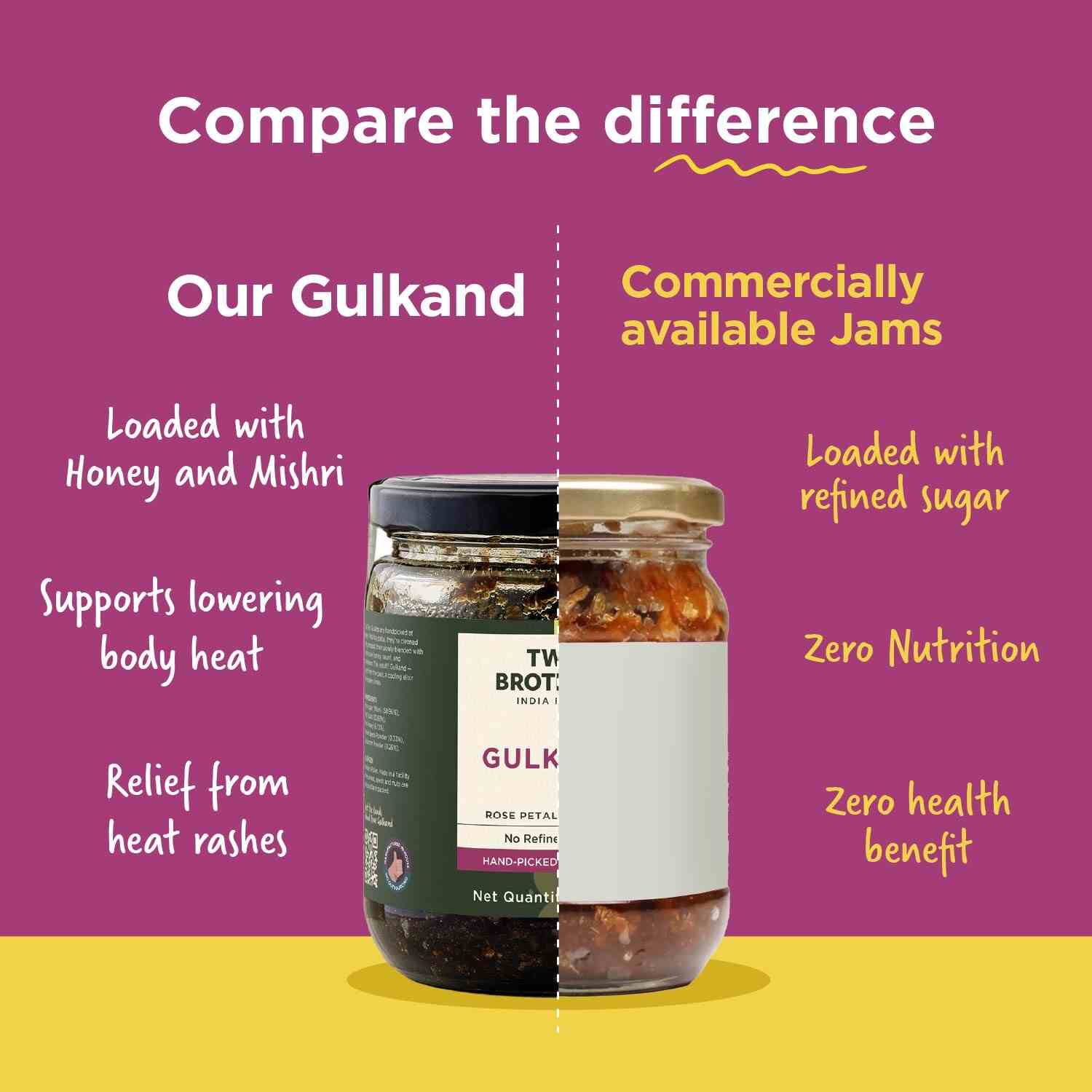 TBIF | Natural Gulkand | Rose Petal Jam Made Without Refined Sugar | 300 g