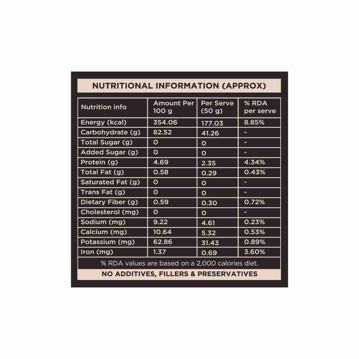 TBIF | Kalanamak Rice | Low GI, Diabetic-Friendly Native Aromatic Rice | Rich in Iron & Zinc | 2 kg