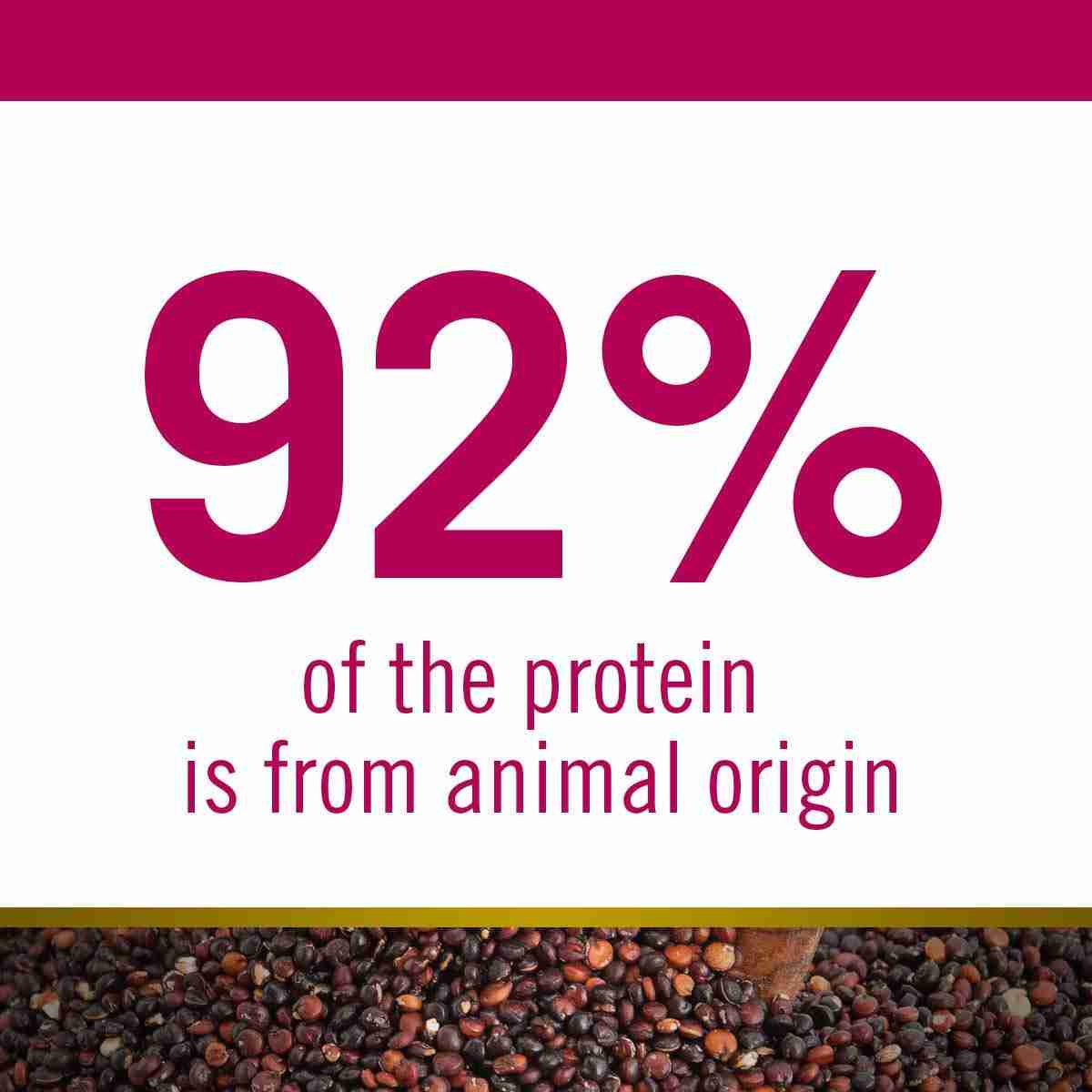 Farmina N&D Grain Free Quinoa Skin & Coat Quail Adult Dry Dog Food