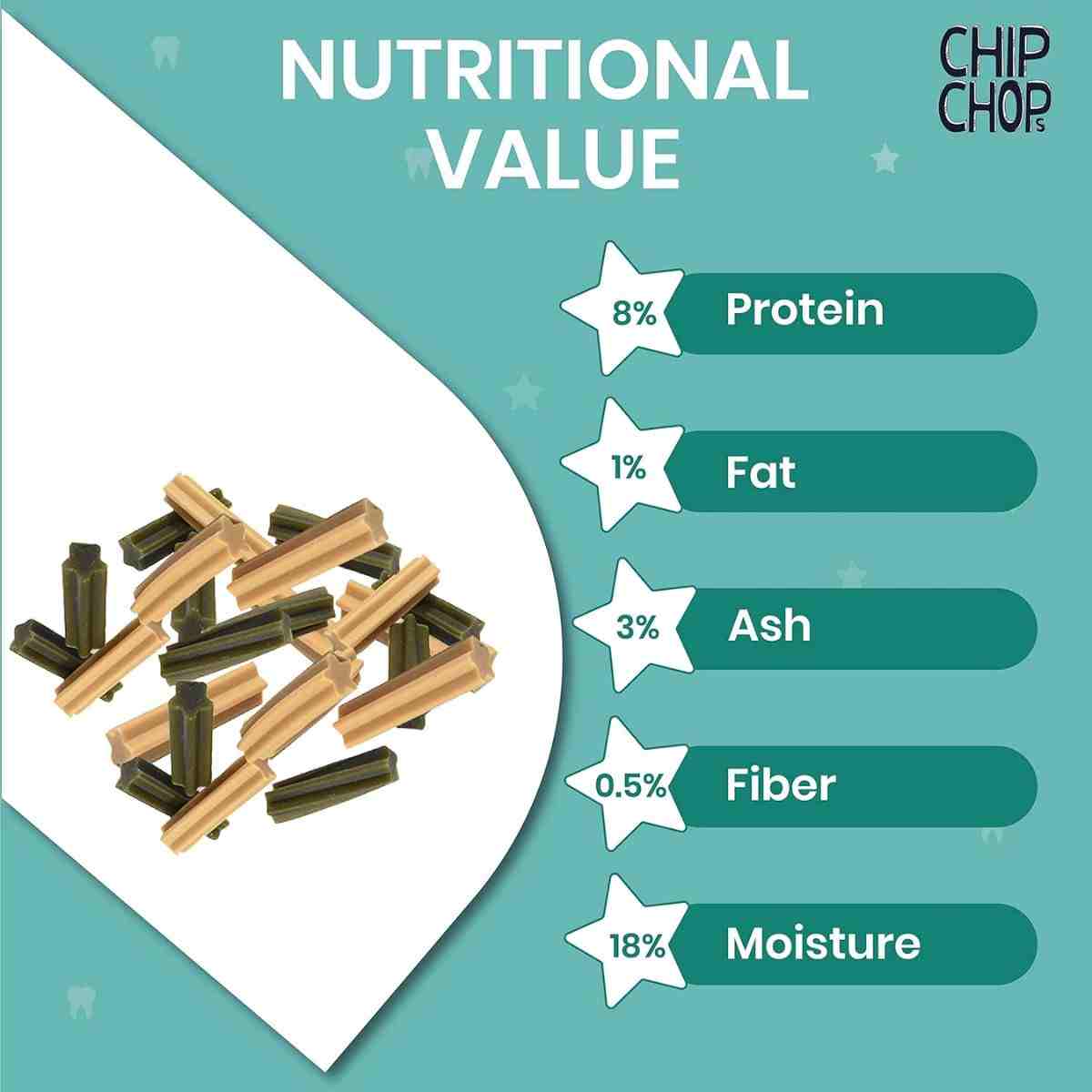 Chip Chops Star Dental Stix Chicken and Green Tea Flavor Dog Treat - 100 g