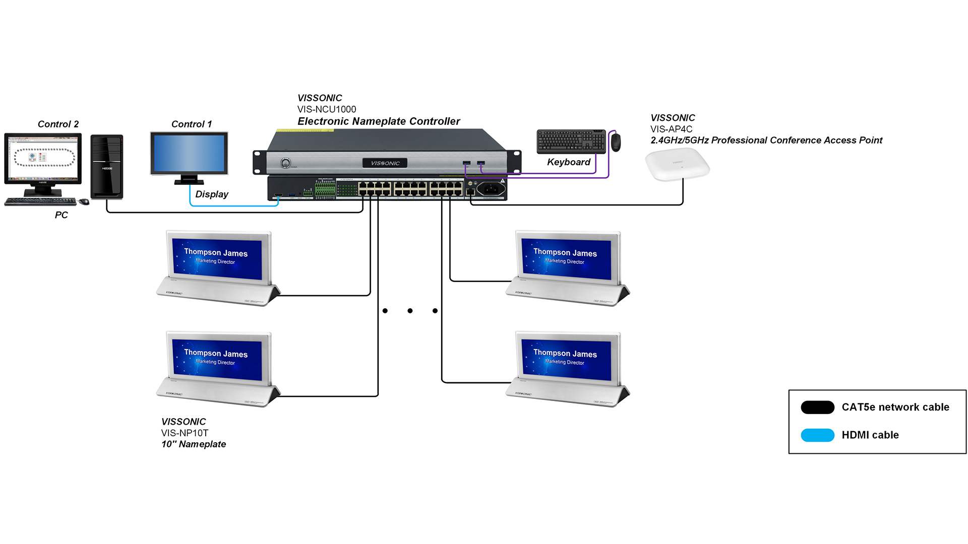 VIS-NP10T ElectronicName Plate شاشة للأسماء في المؤتمرات 6