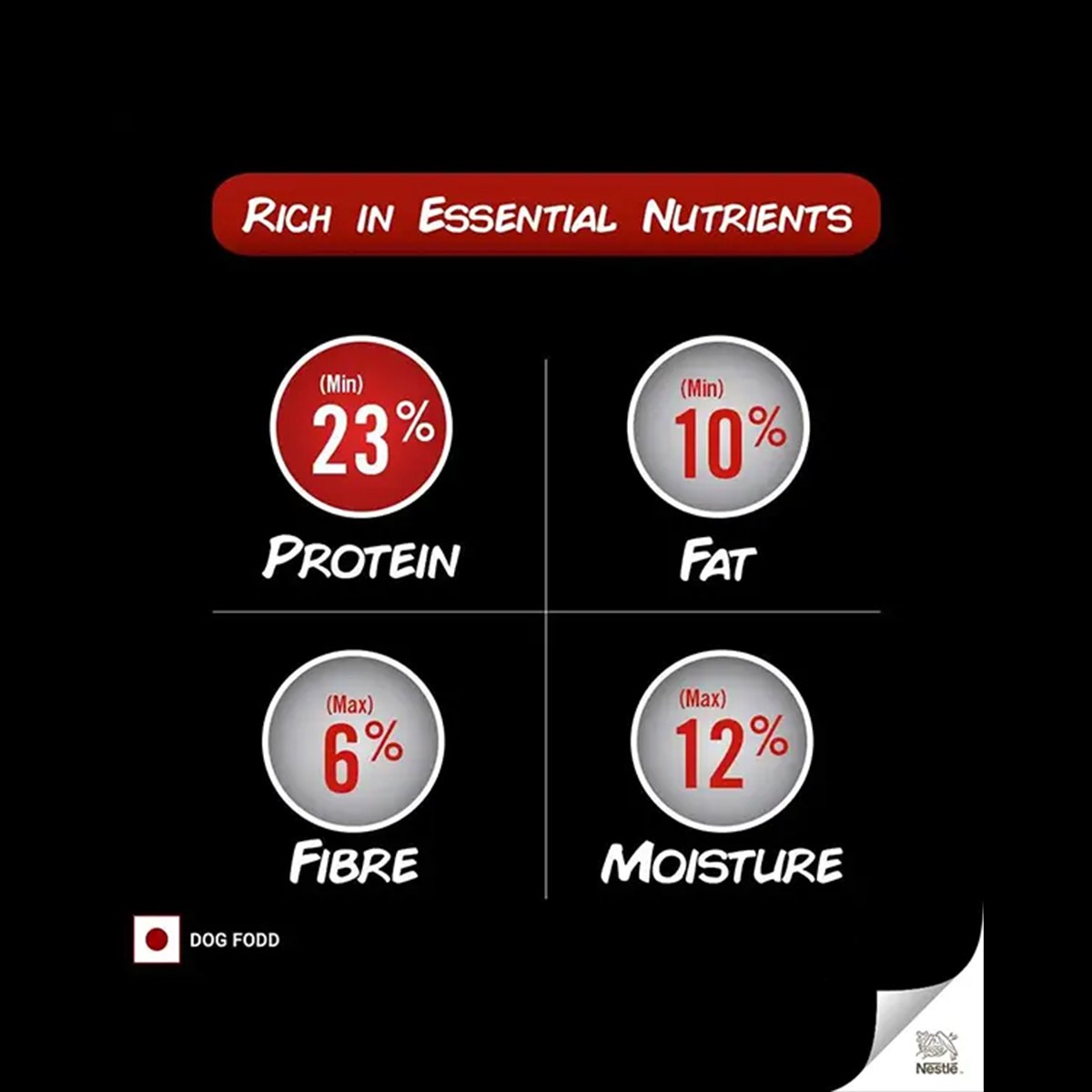 Super Coat Adult All Breed Chicken Dry Food - 20 Kg