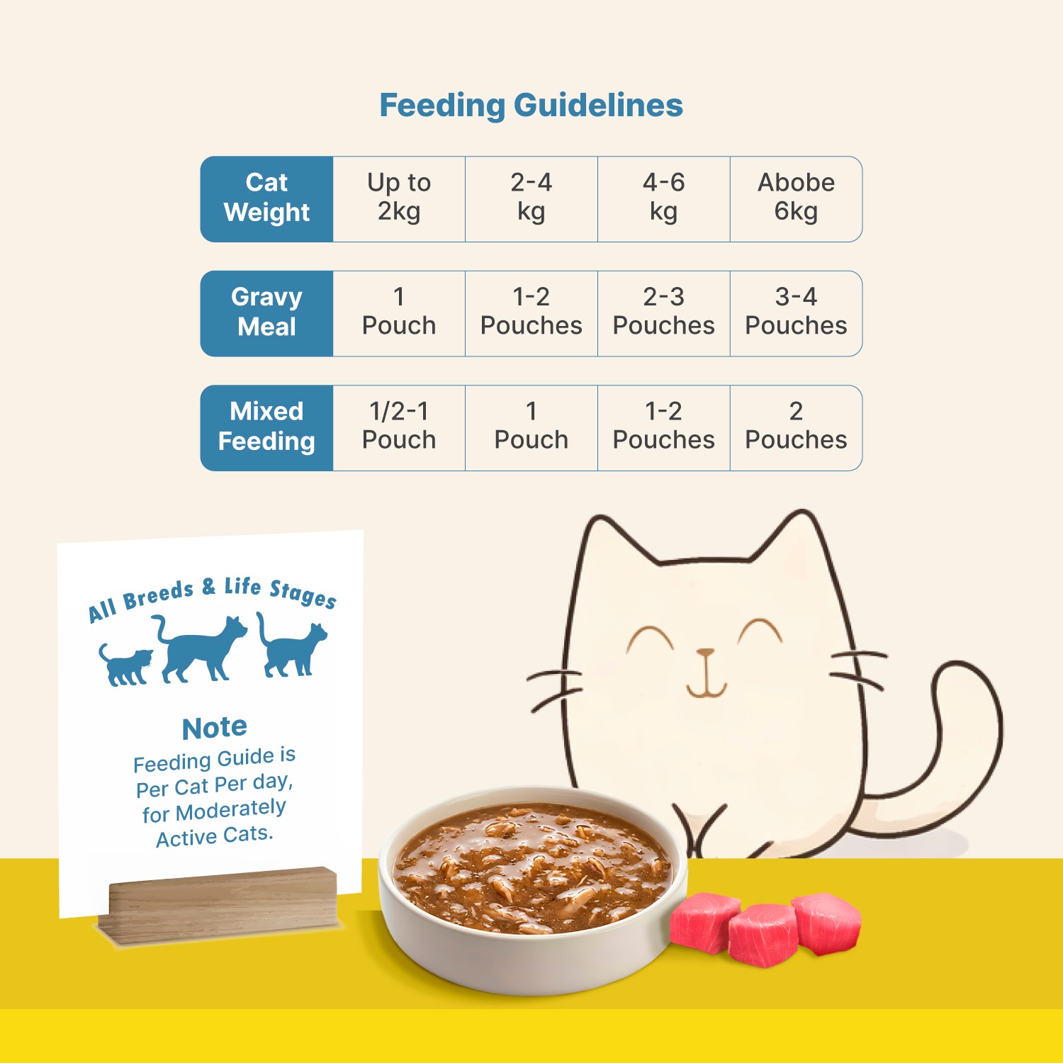 Billycious Tuna Chunks in Chicken Gravy Wet Cat Food, 85g