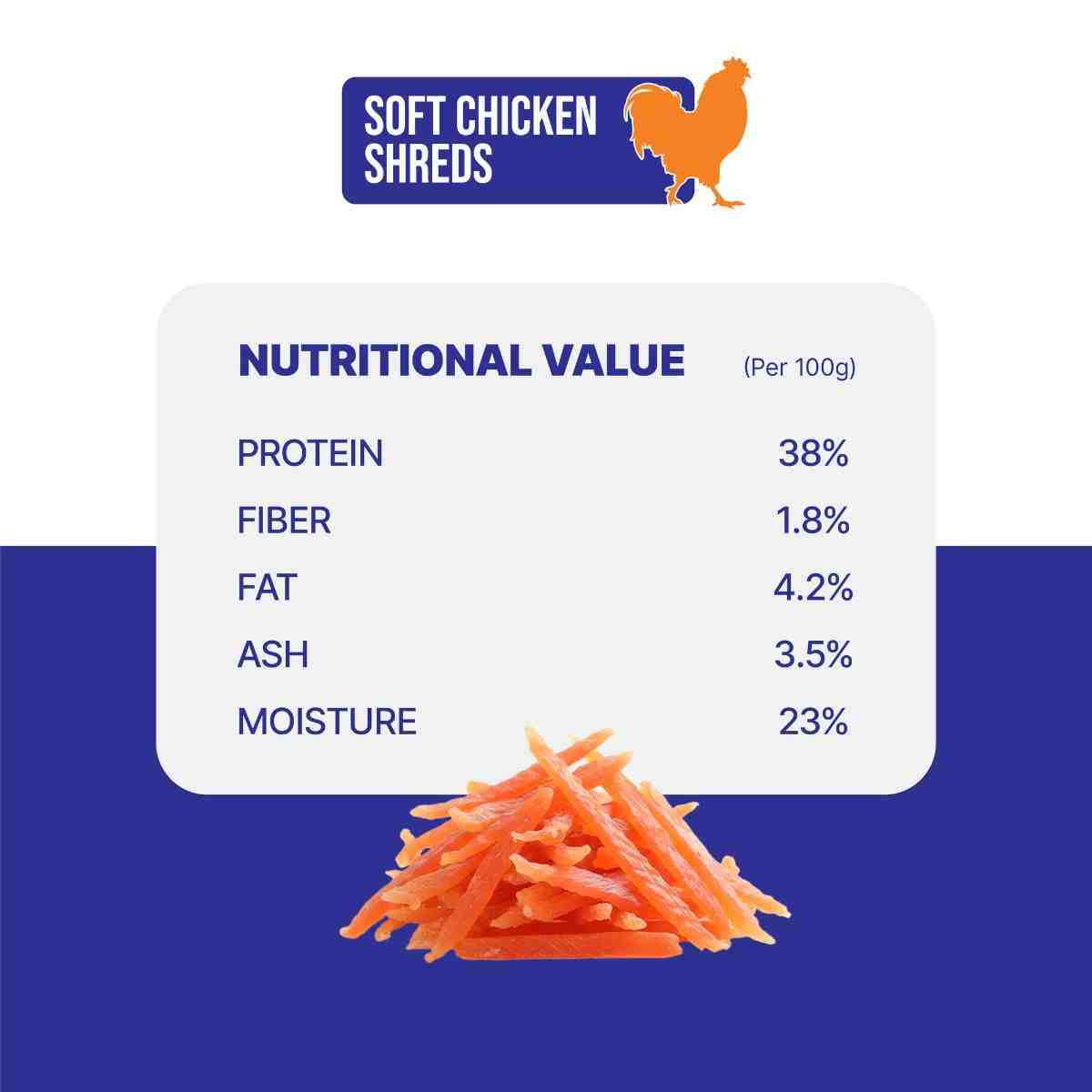 Snackers Soft Chicken Shreds Dog Treats, 70g