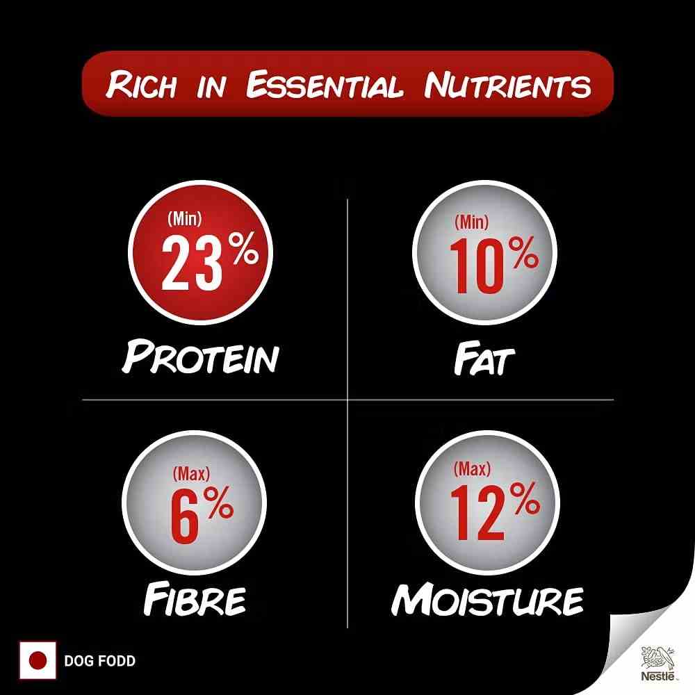 PURINA Supercoat Adult Dry Dog Food with Chicken 3kg