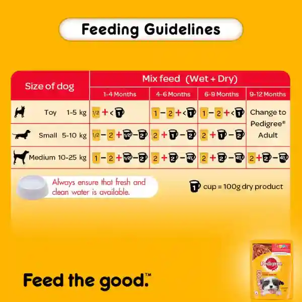 Pedigree Chicken And Liver Chunks Gravy With Veg Wet Puppy Food - 70 g