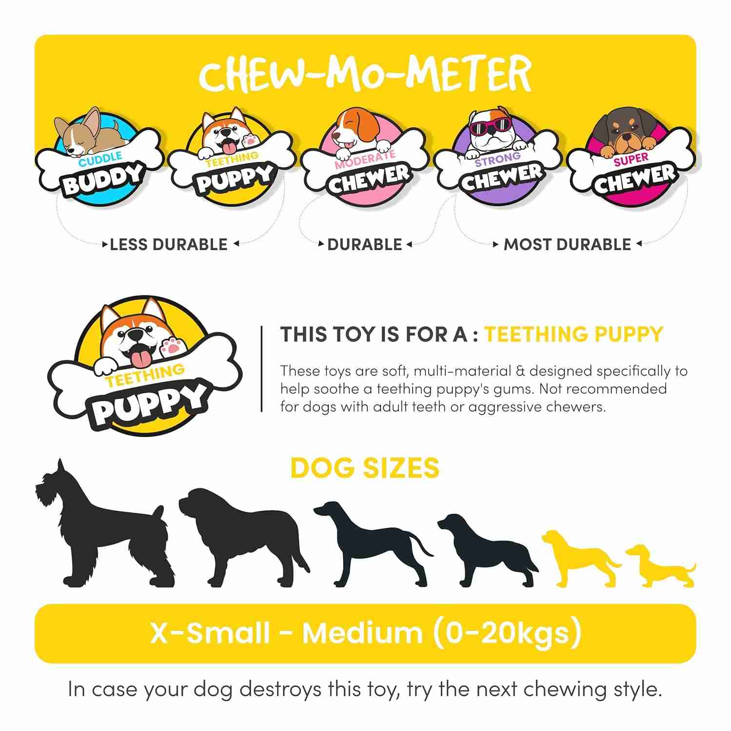 Barkbutler Fofos Puppy Dental Toy Corn for Dogs