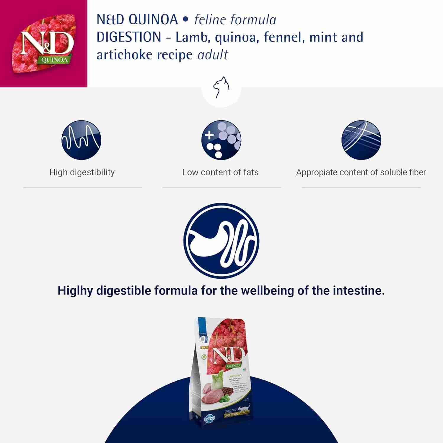 Farmina N & D Quin Cat GF Digestion Lamb Adult 5KG