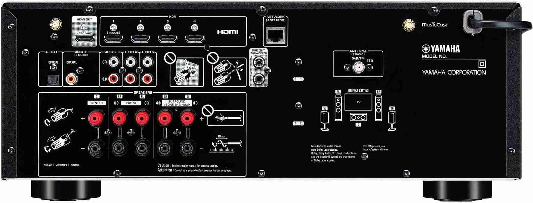Yamaha RX-V4A 5.2-Channel 8K AV Receiver with MusicCast | aDawliah