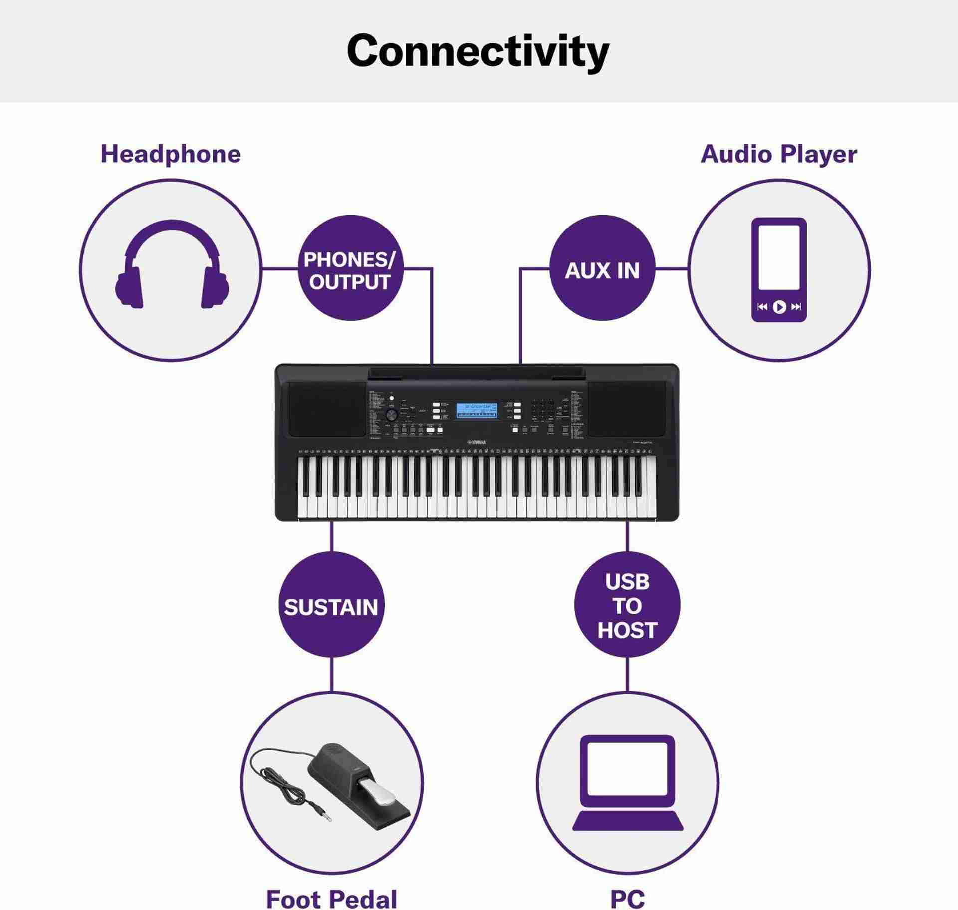 Yamaha PSR-E373 61-Key Portable Arranger Keyboard, Black