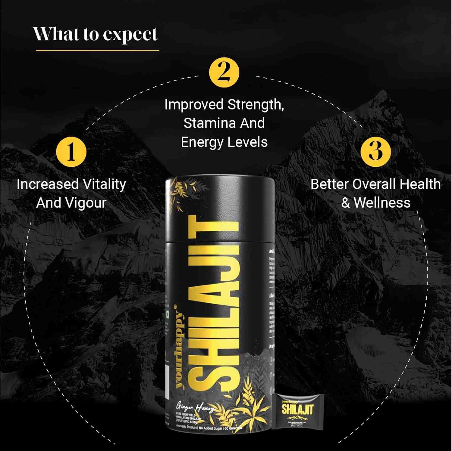 YourHappyLife | Pure Himalayan Shilajit Gummies | Pack of 1 | 60 Gummies