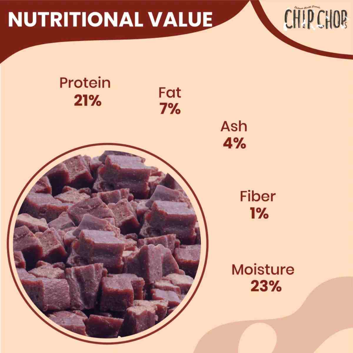 Chip Chops Lamb Cubes Dog Treat - 70gm