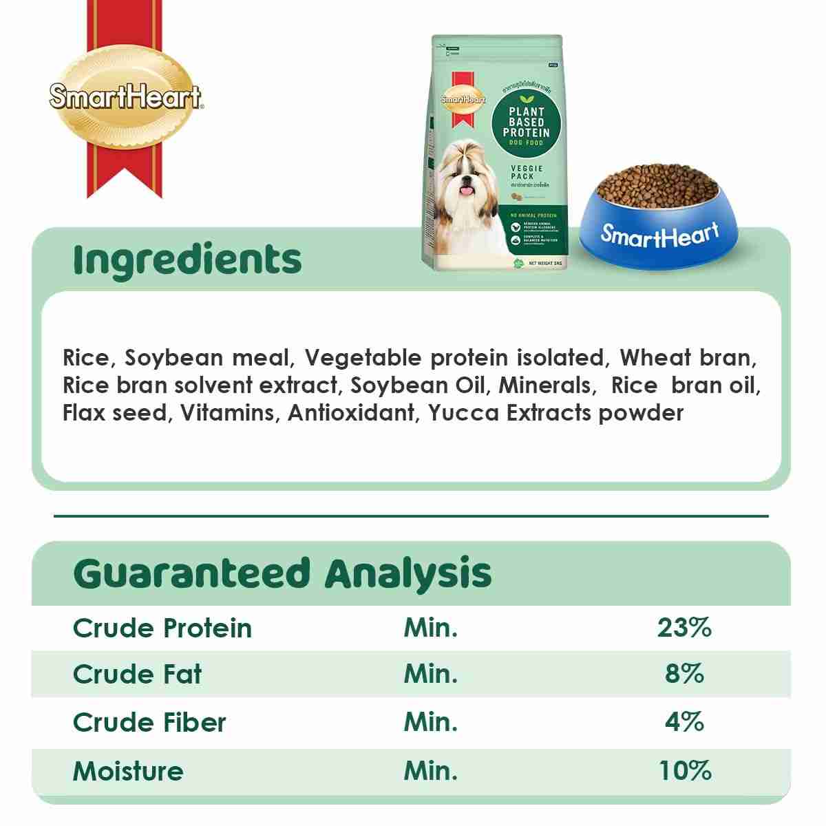 SmartHeart Veggie Adult Dry Dog Food