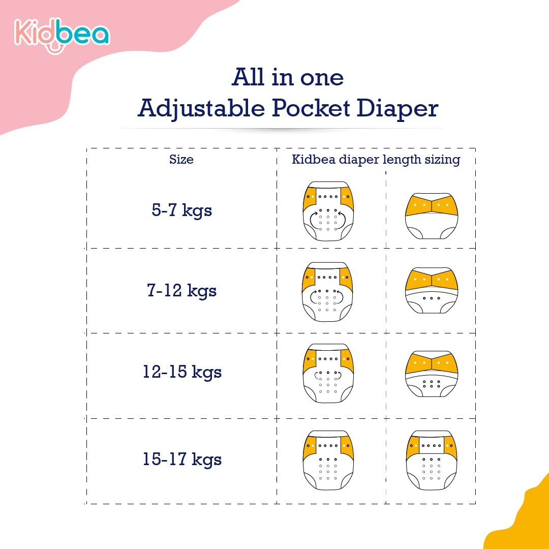 Kidbea | Kidbea Premium Adjustable Baby Cloth Diaper For 5Kg-17Kg | 0 to 3 years-Hip Hip Hooray 3