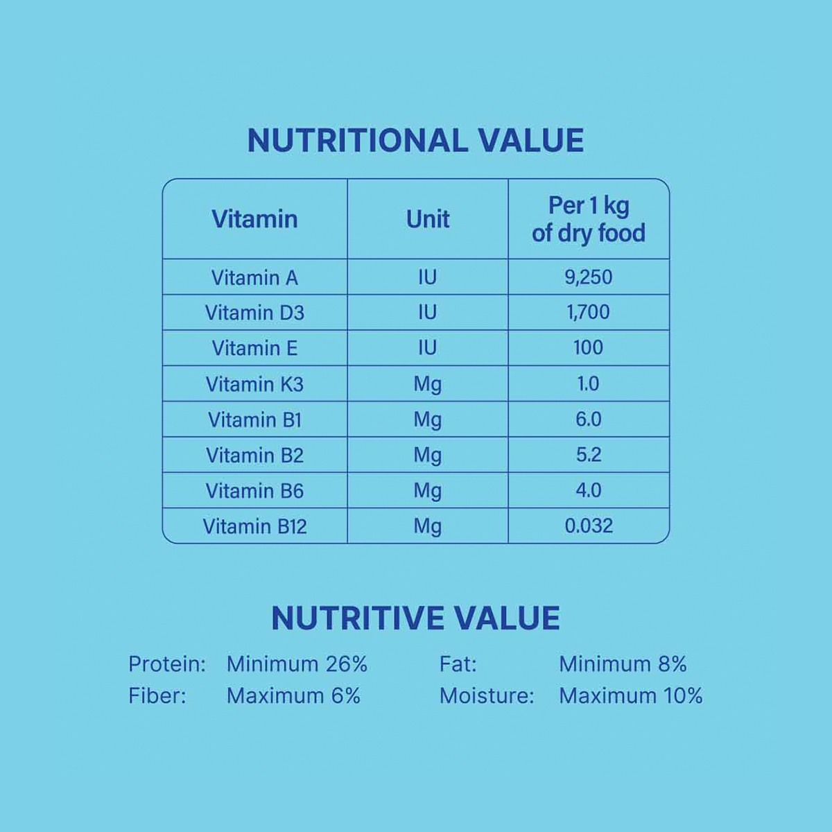 Scrummy Adult Dog Dry Food - 3 KG