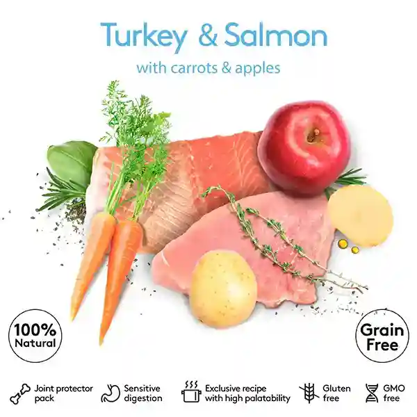 Dibaq Sense Salmon & Turkey Wet Food for Puppy, 380 Gm (Can)