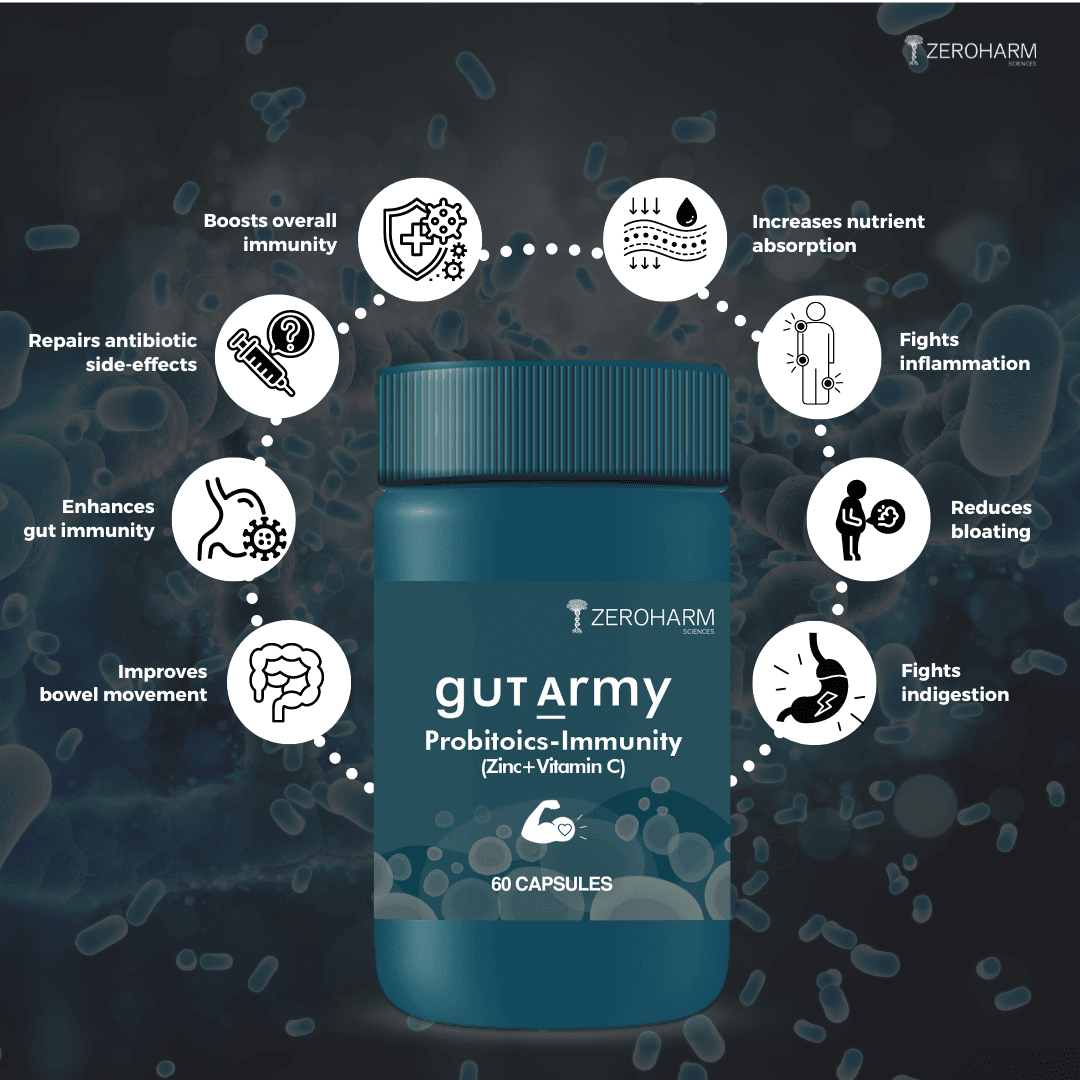 Zeroharm | Gut Army For Immunity | 60 Cap