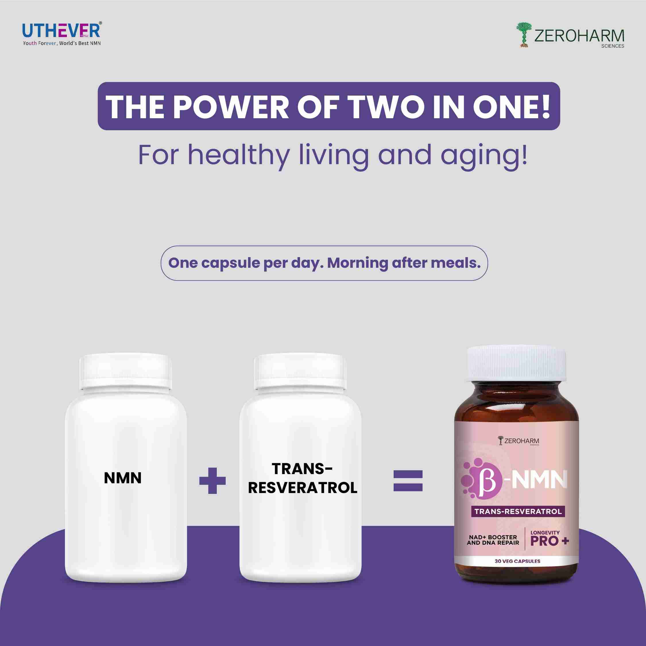 Zeroharm | NMN + Trans-Resveratrol | 30 Veg Cap