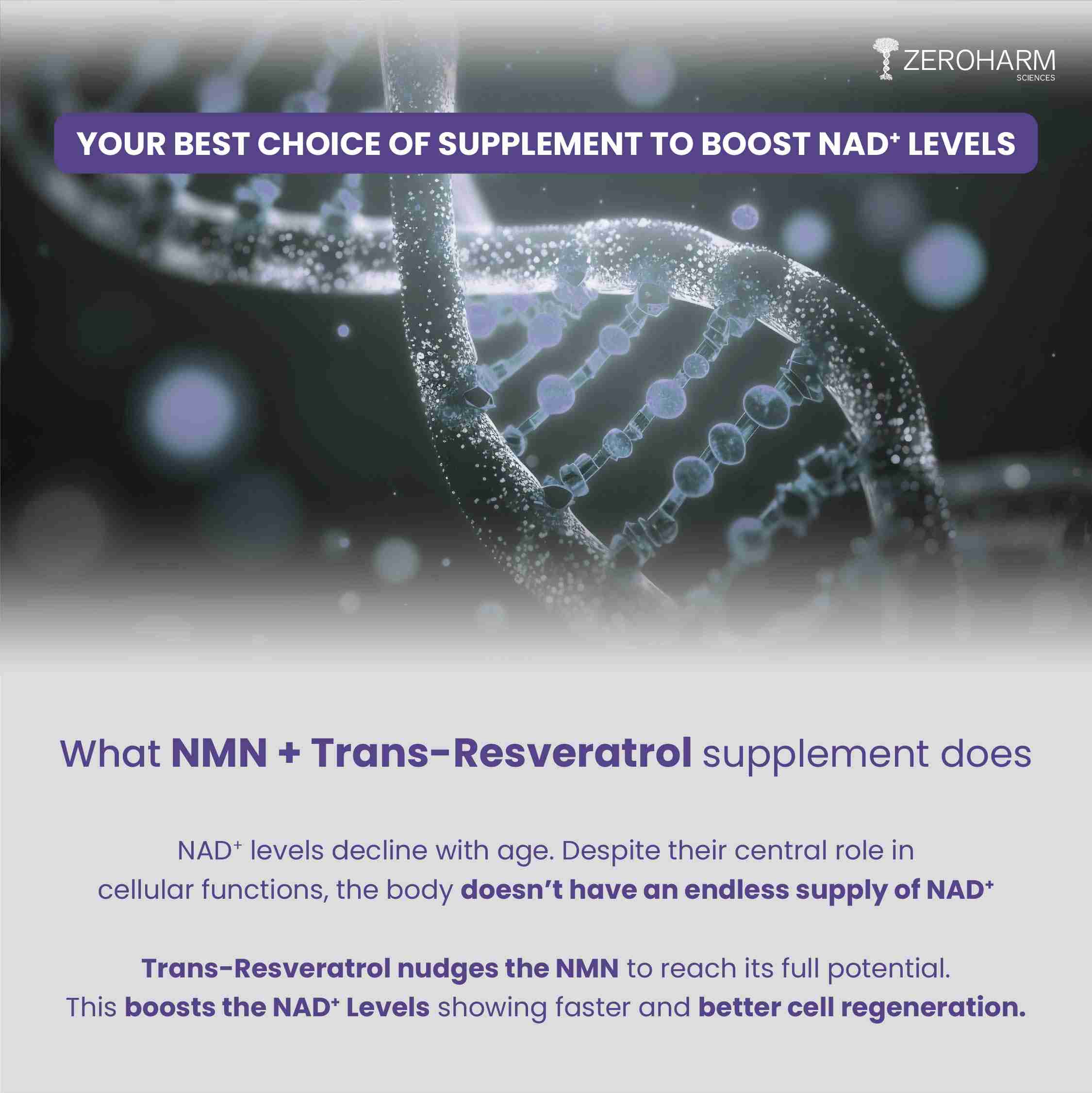 Zeroharm | NMN + Trans-Resveratrol | 30 Veg Cap