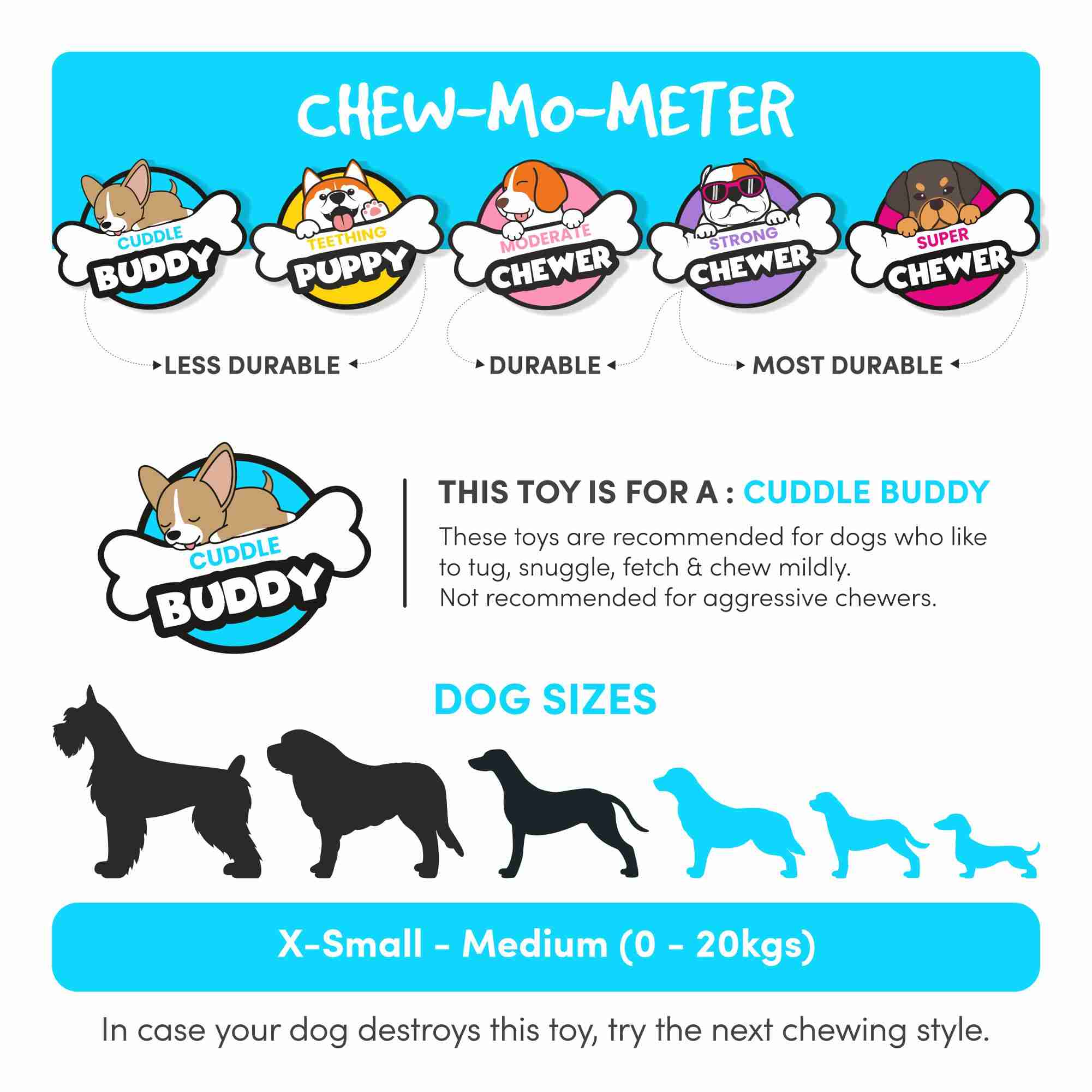 ZippyPaws Donutz Toy for Dogs - Blueberry