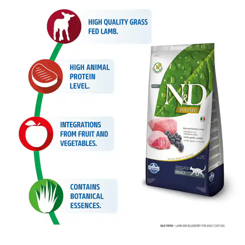 Farmina N&D Grain Free Lamb & Blueberry Adult Dry Cat Food