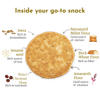 Farali Fiesta Combo