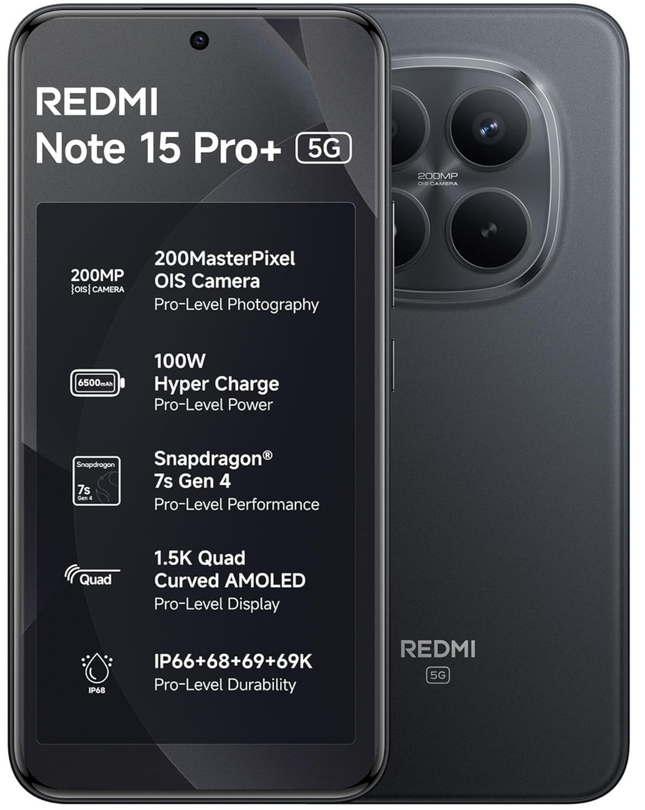 Redmi Note 15 Pro + 5G (12 GB RAM) (512 GB, Carbon Black)