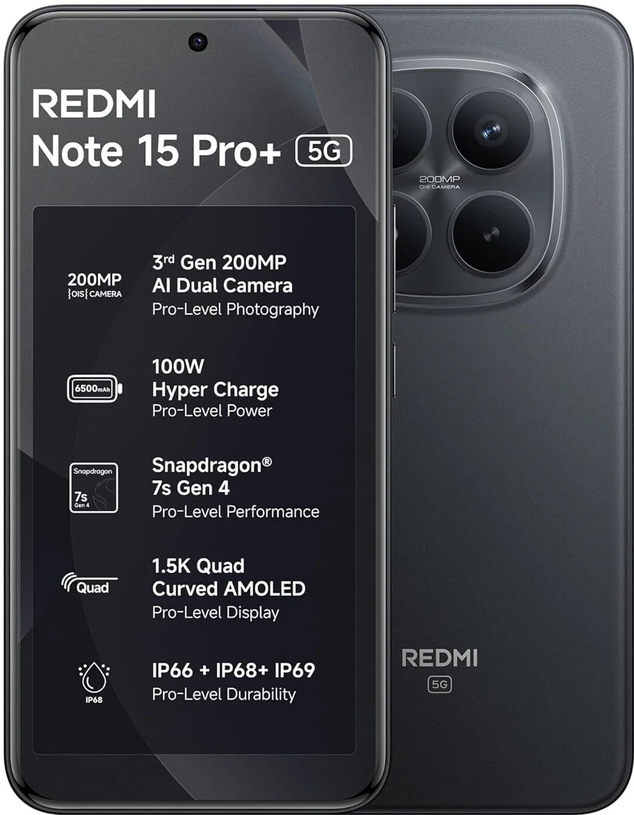 Redmi Note 15 Pro + 5G (8 GB RAM) (256 GB, Carbon Black)