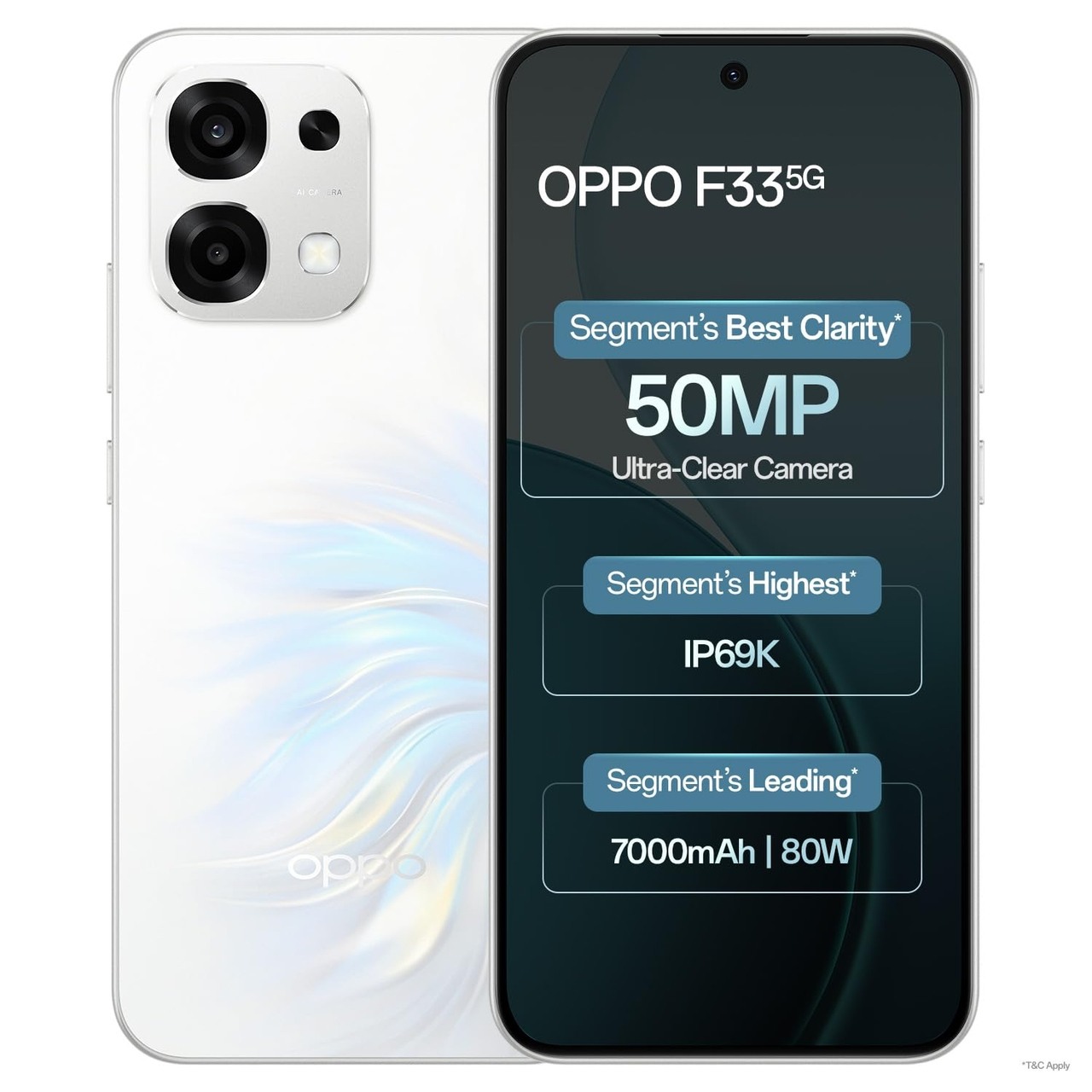 F33 5G Smartphone (6GB RAM, 128GB Storage, Pearl White)