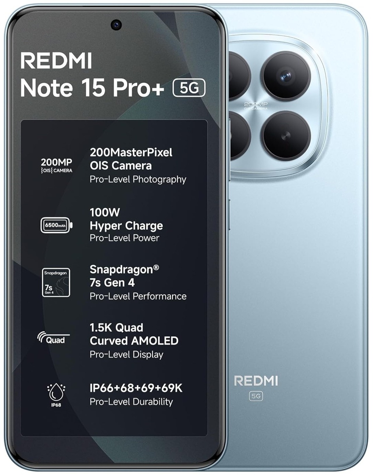 Redmi Note 15 Pro + 5G (8 GB RAM) (256 GB, Mirage Blue)