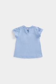 product image - slider