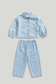 product image - slider