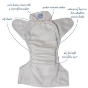 product image - slider