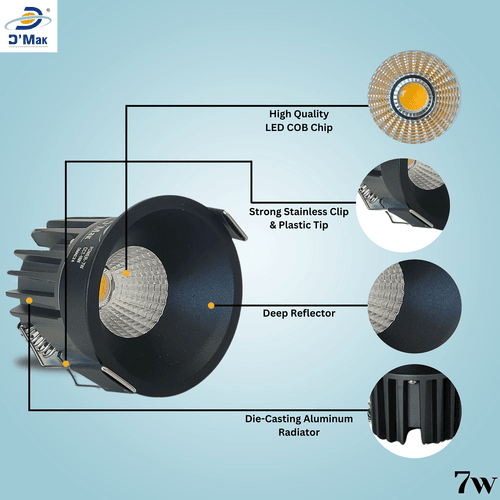 7 Watt Round Black body LED Deep COB Light for POP Recessed Lighting Pack of 1